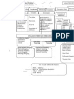 Research Designs Non Probability Sampling Probability Sampling Sampling Plan Analysis in Research Processing