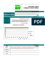 Indicadores de Gestion Compras