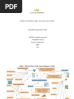 Actividad 5 Mapa Mental Sobre Salarios, Remuneración, Planes e Incentivos