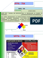 7.1. - Nfpa 704