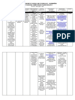 National Academy of Science and Technology - Dasmariñas Most Essential Competencies Plan in Health 9