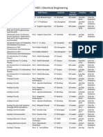 NOC Electrical Engineering PDF