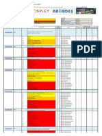 General Overview On Test Standards For Li-Ion Batteries Part 1