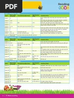 Lesson Overview Re 201809-Fp-Ed0cacde