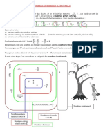 Les Nombres Entiers Et Rationnels Cours