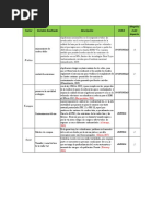 ANALISIS PESTEL Corregido