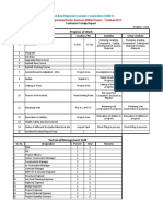 CSC DPR - 3 July 2020 - Infra