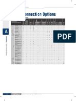 Serial Connection Options: Multiport Box and Cable Usage Chart