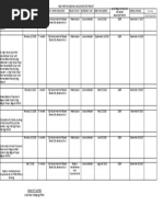 Contractors Performance Evaluation System Rating Sheets