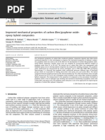 Composites Science and Technology: Abhishek K. Pathak, Munu Borah, Ashish Gupta, T. Yokozeki, Sanjay R. Dhakate