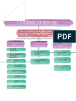 ECOSISTEMAS TERRESTRES y Preguntas