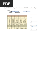 Given Problem:: Chart Title