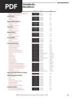 Manual de Fundicion - Standards