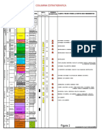 Columna Estratigrafica