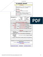 Le Passé Récent: Conjugaison Du