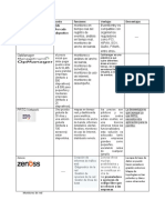 Programas de Hosting