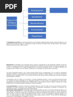 Resumen de Doctrinas Politicas