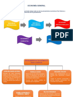 Economia General - Tarea