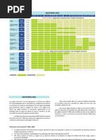 Incoterms 2020