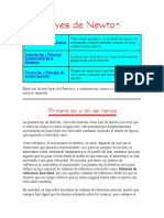 Leyes de Newton