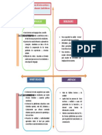 Matriz Dofa Lectuescritura