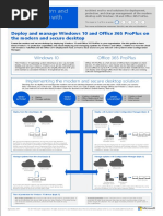 Deploy A Modern and Secure Desktop With Microsoft: Windows 10 Office 365 Proplus