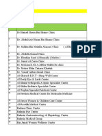 Medical Data Base Bahrain 2018