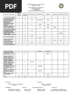 Grade 9 Exam With Tos First