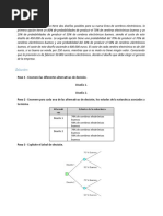 Arboles de Decision