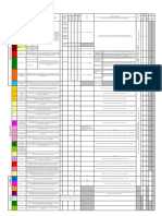 Código Caracterizacion Zonas Indicadores Partido La Plata PDF