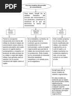 Los Tres Modelos Del Proceso de Conocimiento