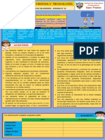 FICHA DE ACTIVIDADES DE 2DO - CyT - SEM 14 