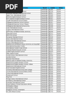 List of Cambridge Attached Centres in Bangladesh