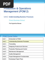 POM2.2 - Understanding Business Processes