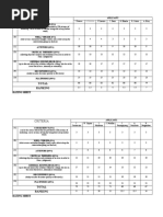 Criteria: Rating Sheet