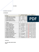 FDR 2019-2020 Grades Sample