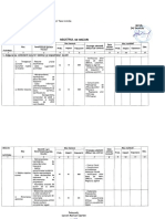 02.registrul de Riscuri - ITL