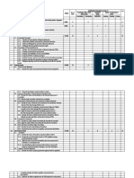 Remembering Understanding Analyzing Evaluating Creating: Total