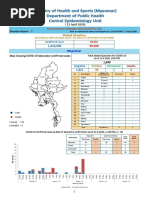 Sitrep 7 (12-4-2020)