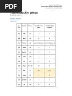 04-21 - Transliteración Griega (En Sentido Estricto)