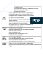 Cuadro Comparativo Comercio Internacional 1