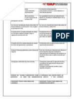 Cuadro Comporativo Sobre La Diferencia Que Existen Entre Un Expediente de Obra Por Administracion Directa y Por Contrata