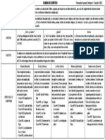 Cuadro Descriptivo - Torá