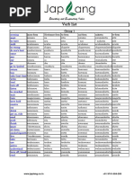 JapLang - All Form Verb List