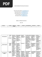 Escuelas Psicologicas 7 Entrega Final