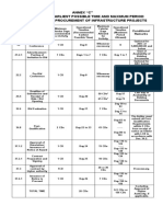 Timelines Infrastructure