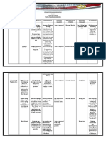 Esp 8 Action Plan 2020 2021