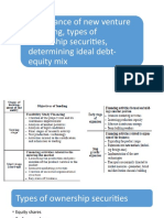 Importance of New Venture Financing, Types of Ownership Securities, Determining Ideal Debt-Equity Mix