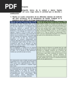 Presupuesto Empresarial - Tarea 5