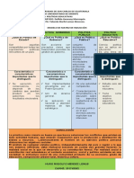 Cuadro Compartivo Sesion 1